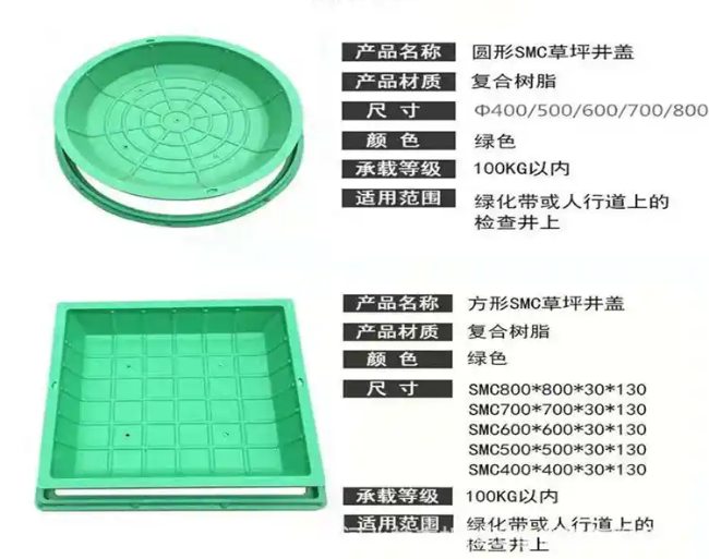 矿区树脂复合种植井盖展示